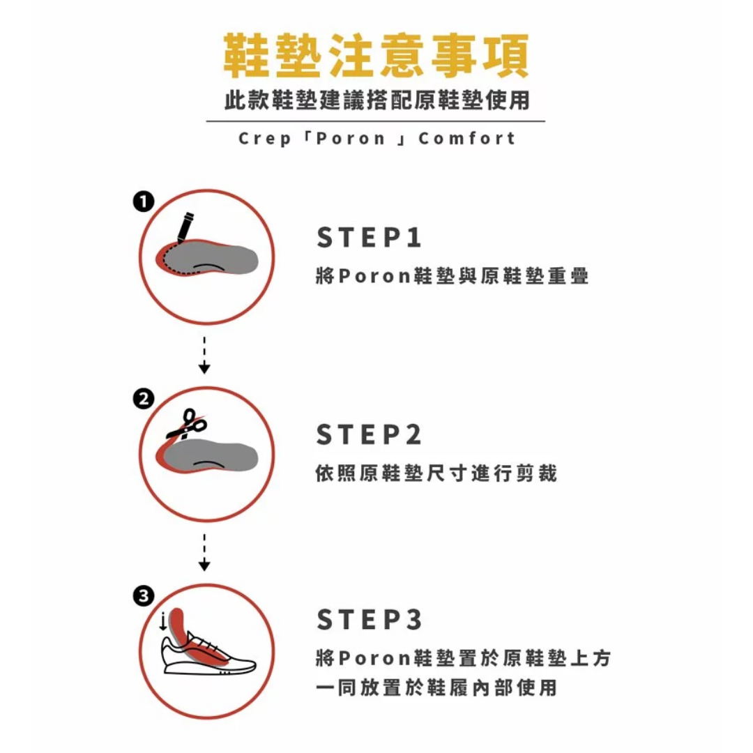 【預購】Crep「Poron 」Comfort 舒適型 微細胞鞋墊
