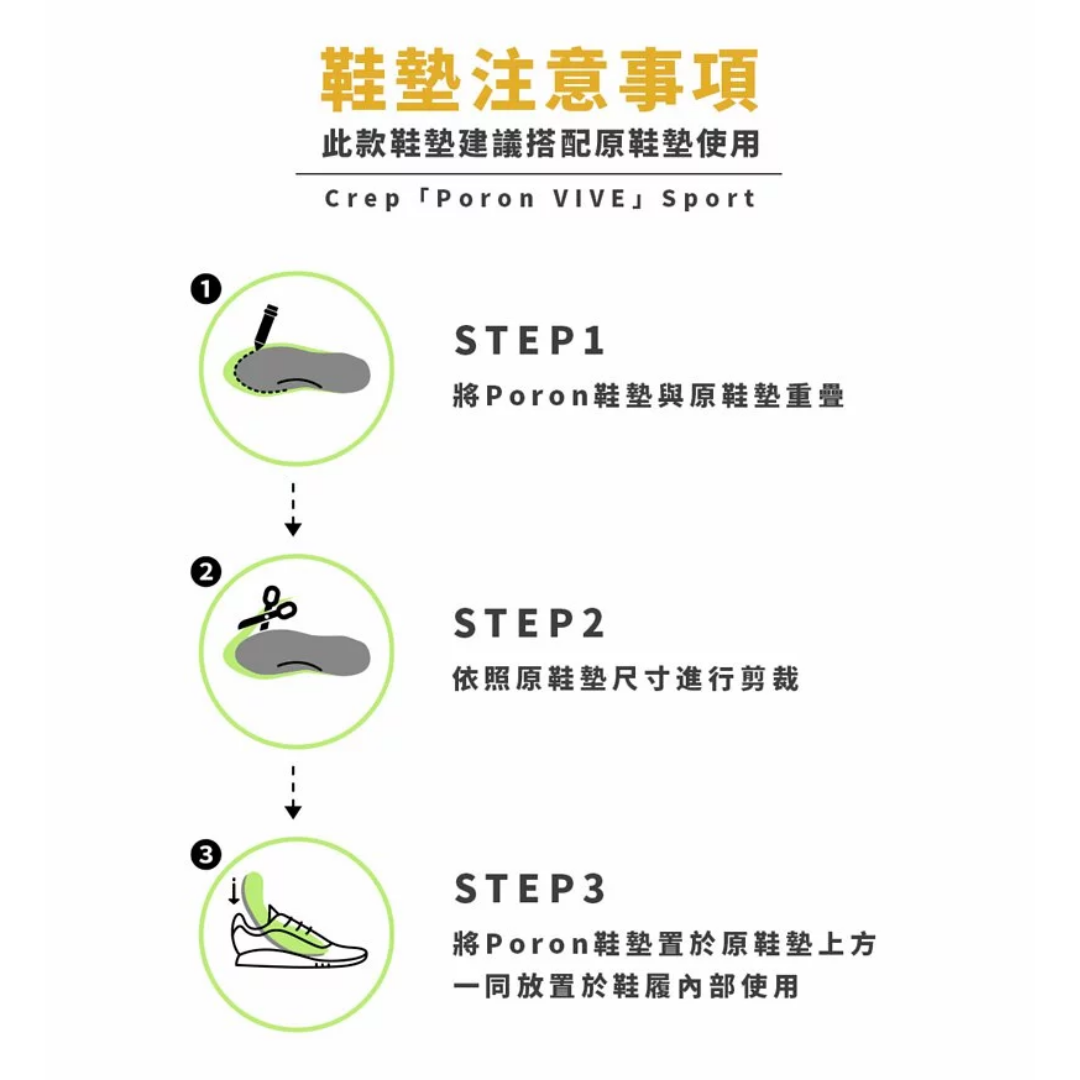【預購】Crep「Poron VIVE」Sport 運動型 微細胞鞋墊